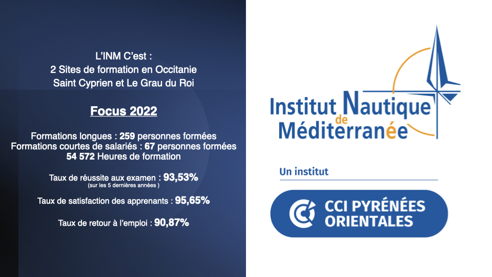 Présentation INM